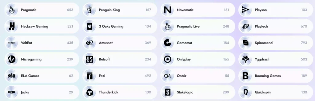 Explore Casino Game Studios Featured on Vipsta